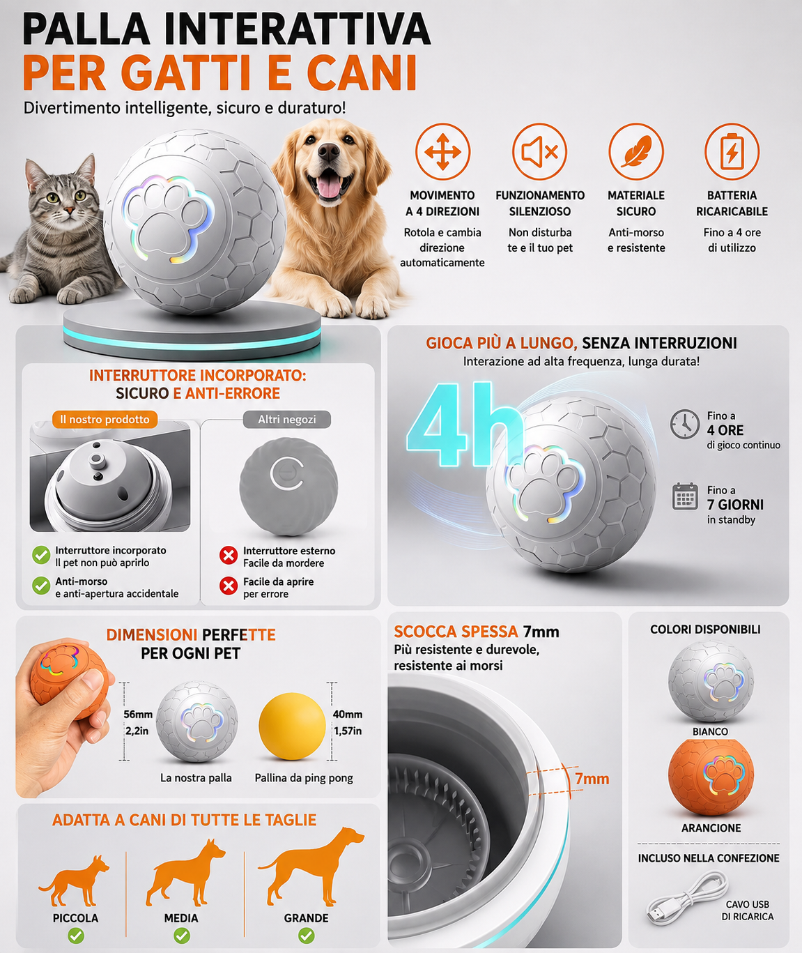 Palla Interattiva Intelligente per Cani